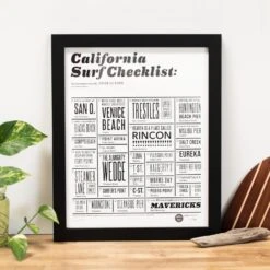 California Surf Check <br />16" X 20" Poster -Almond Surfboards 7Z4A0825
