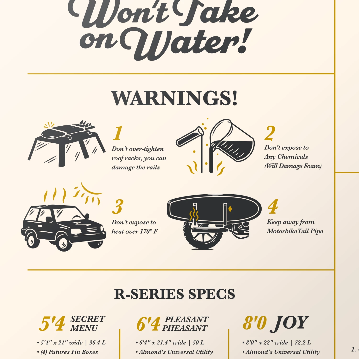 R-Series Repair Kit 1 R-Series Repair Kit